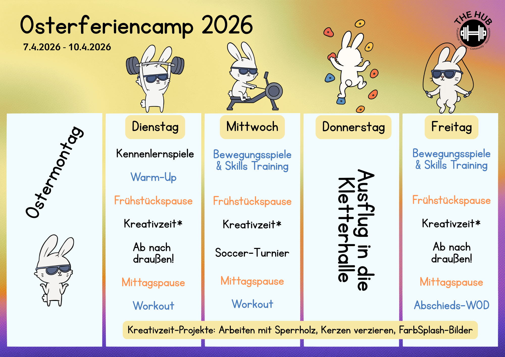 Ablauf Osterferien Camp